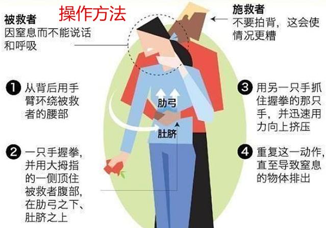 igao视频在线入口 移动救护车厂家讲述生活中必须了解的自救方法